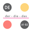 Nomen und Artikel - Genus icon