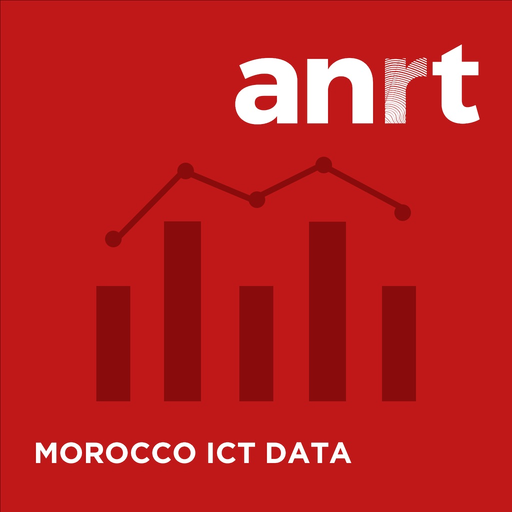 Morocco ICT data app icon